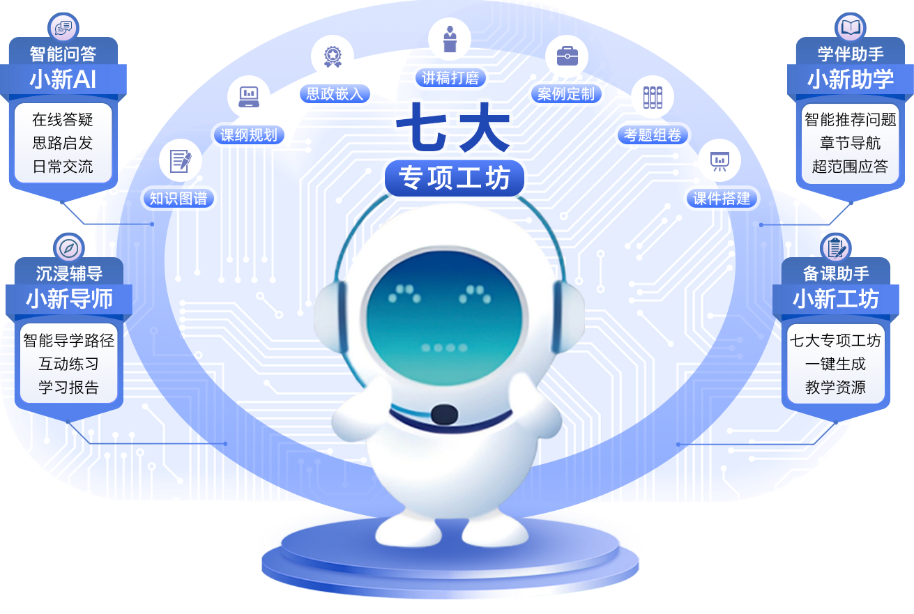 AI助手