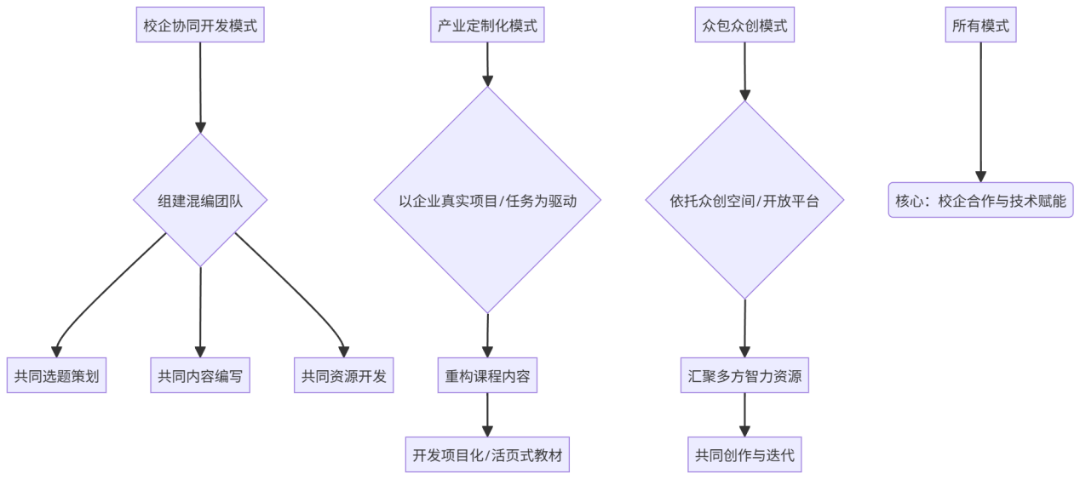 1773974212648024.png b4c5f5f3a2dcbff5a8d06583b4b8938c.png